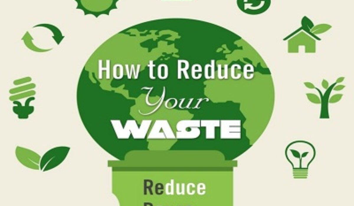 Home reduce. How to reduce waste. Ways to reduce waste. How to reduce Consumer waste. Проект ways to reduce waste.