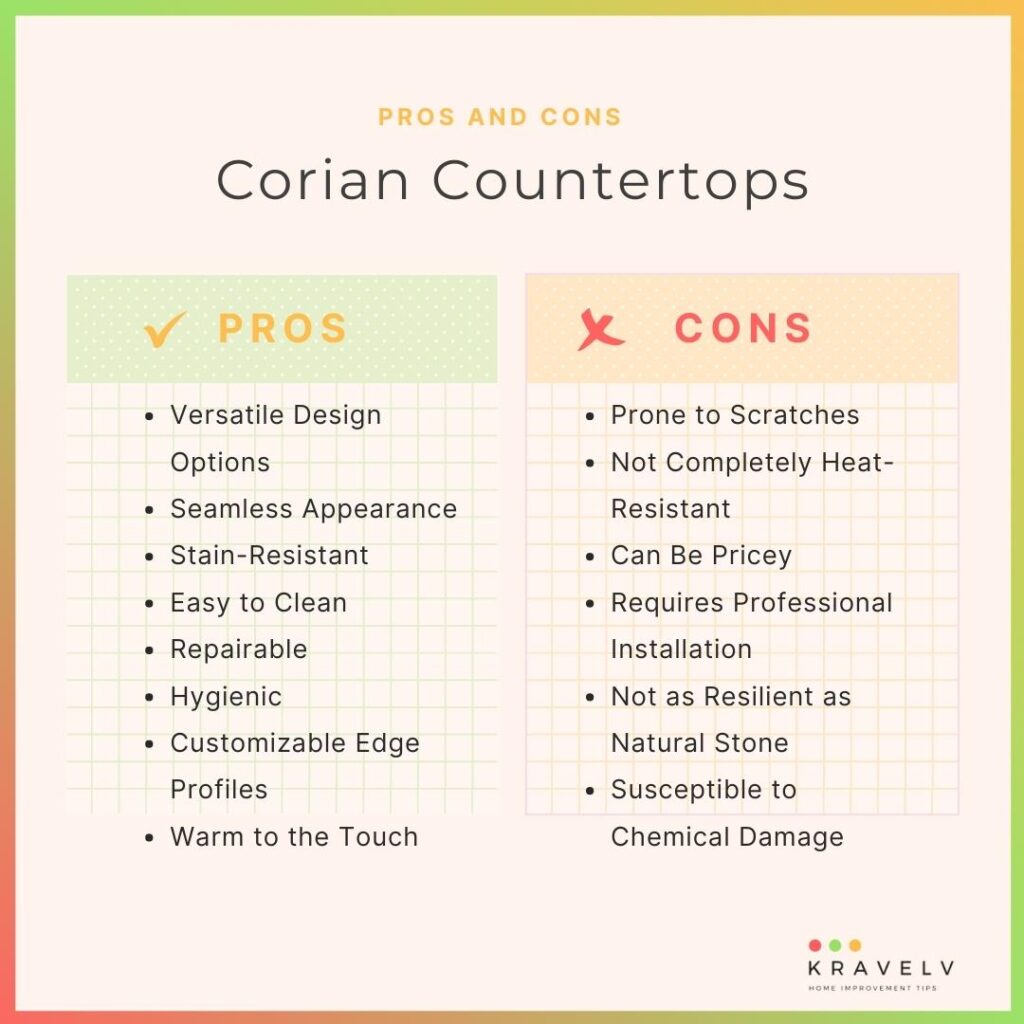 pros and cons of corian countertops